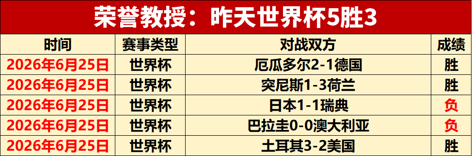 腾讯电竞新,品发布,携手品牌打,od体育官网,od体育App,od体育直播,od体育娱乐,od体育平台