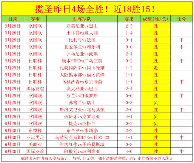 最新一汽奔,腾小马吉祥,马纯电小车,od体育官网,od体育App,od体育直播,od体育娱乐,od体育平台